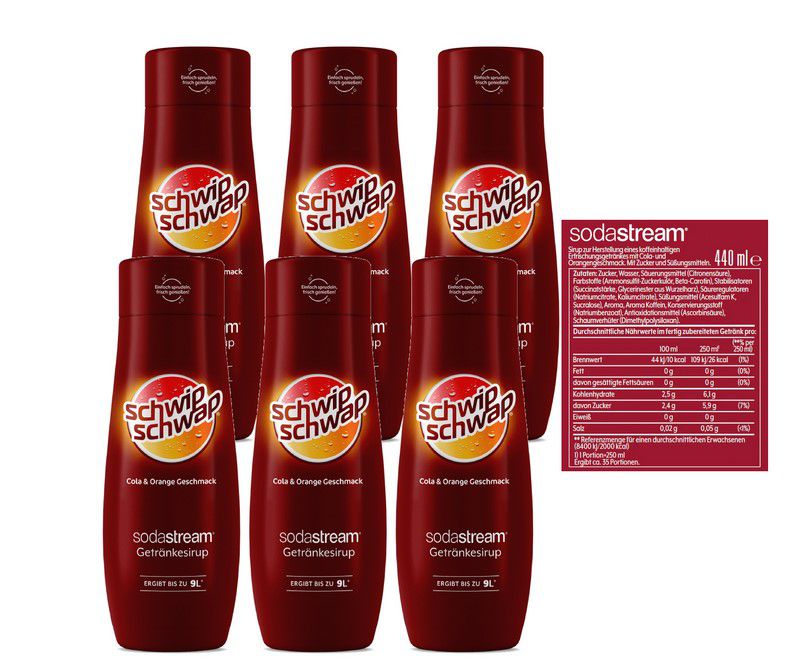 18er Pack SodaStream Getränke Sirup Konzentrat kurzes MHD für 26,64€ (statt 50€)