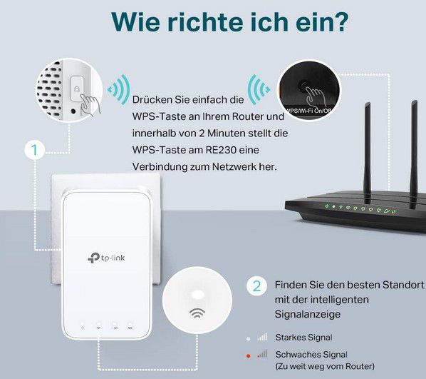 TP Link RE230 WLAN Repeater max 750MBit/s B Ware für 14,99€ (statt neu 27€)