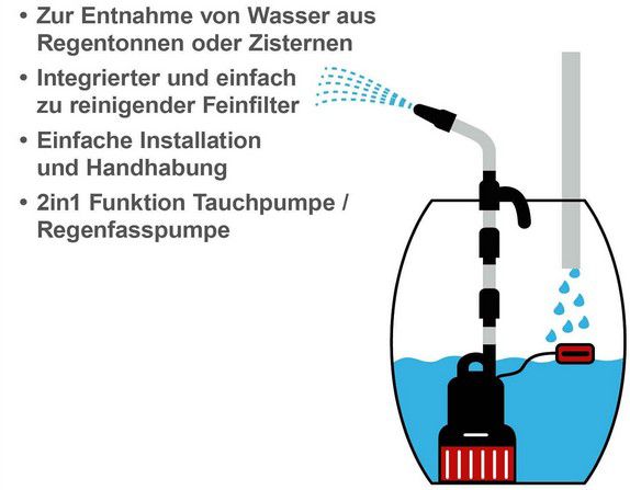 Scheppach RBP350 Regenfasspumpe 5.500 L/h für 39,99€ (statt 50€)