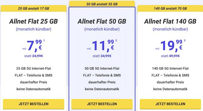 Mega SIM: o2 Allnet Flat mit 25GB 5G für 7,99€ mtl.   monatlich kündbar!