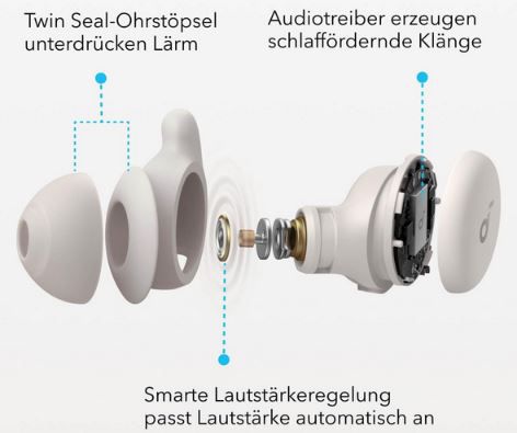 soundcore Sleep A20 Schlaf Earbuds mit Weckfunktion für 119,99€ (statt 150€)