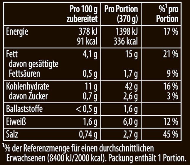 11x Knorr Instant Nudeln Chicken Taste Asia Snack ab 4,97€ (statt 10€)