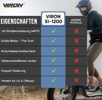 🛴 VIRON XI 1200 S E Scooter mit Straßenzulassung für 664€ (statt 759€)