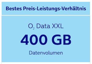 o2 Kunden: Datentarif o2 Data XXL mit 400GB für 19,99€ mtl.