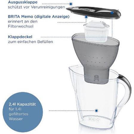 Brita Marella Wasserfilter Kanne inkl. 6X MAxtra Pro Kartuschen für 35,99€ (statt 44€)