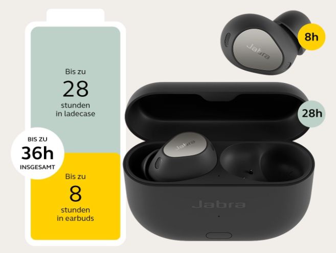 Jabra Elite 10 Gen 2 kabellose Bluetooth Earbuds für 229,99€ (statt 280€)