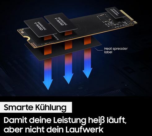 Samsung 990 EVO NVMe M.2 SSD mit 2 TB für 115,99€ (statt 134€)