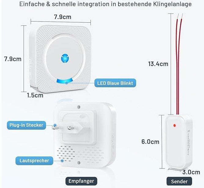 Besimlive Türklingel Funksignal Erweiterungs Set für 15,99€ (statt 40€)