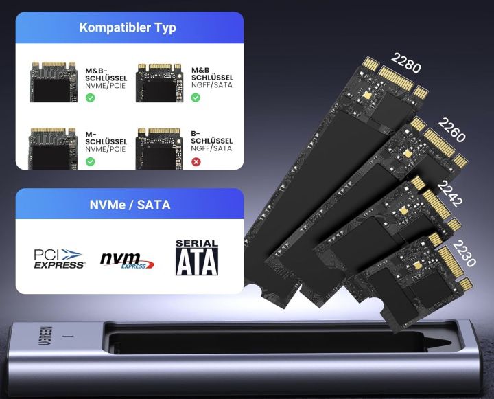 UGREEN 20Gbps NVME SATA SSD Gehäuse für 29,99€ (statt 35€)