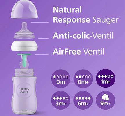 Philips Avent Natural Response Geschenkset für 19,99€ (statt 30€)