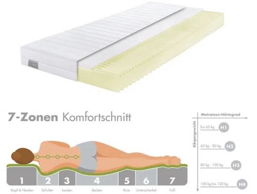 Amazon: Traumnacht Kaltschaummatratzen stark reduziert z.B. mit Härtegrad 4 & 80 x 200 cm für 70,99€ (statt 90€)