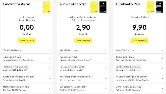 🤑 Comdirect: kostenloses Girokonto inkl. Visa (Apple  und Google Pay) + 💶 150€ Prämie