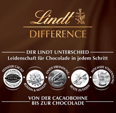 🍬 Lindt Lindor Home Office Box, 935g, ca. 74 Kugeln für 19,89€ (statt 25€)