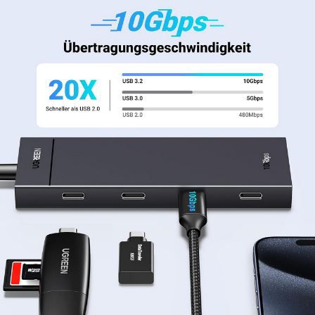 UGREEN 4 Port USB C Hub mit bis zu 10 Gbps für 11,99€ (statt 18€)