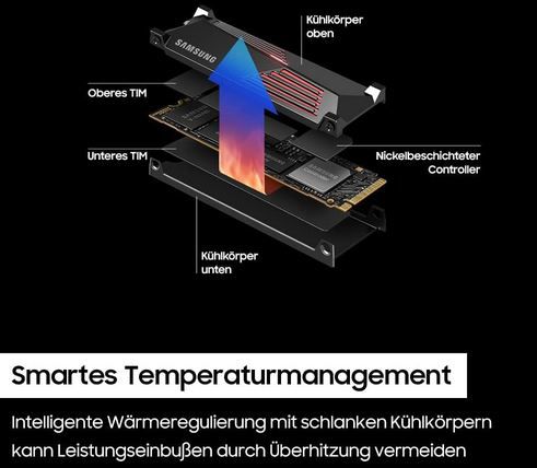 Samsung 990 PRO Heatsink NVMe M.2 SSD mit 4 TB für 326,99€ (statt 410€)