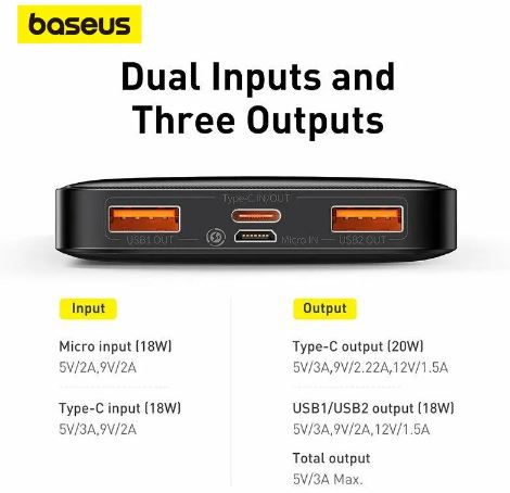 Baseus USB A/C Power Bank mit 20.000mAh, 20W für 22,36€ (statt 35€)