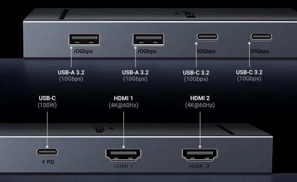 UGREEN Revodok Pro 10Gbps USB C Hub für 29,99€ (statt 40€)