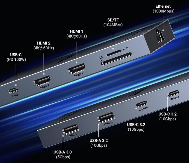 UGREEN Revodok Pro 10Gbps USB C Hub mit 2x HDMI & Ethernet für 49,99€ (statt 70€)