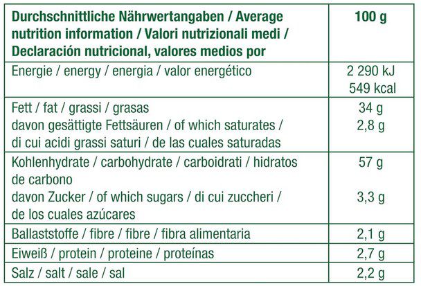 🥔 12x Lorenz Pommels Original ab 12,38€ (statt 18€)   1,03€ pro Tüte!