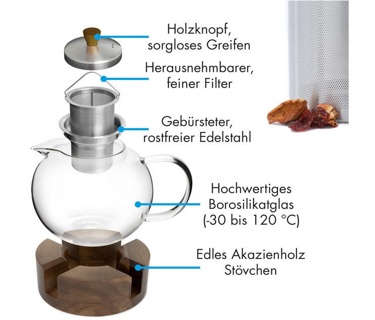 Glaswerk Sencha 1,3l Teekanne mit Filter & Stövchen ab 35,18€ (statt 45€)