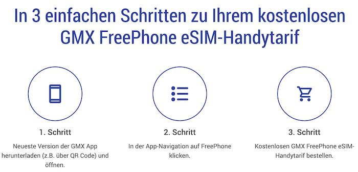 WTF? 😳 Dauerhaft GRATIS Handytarif mit Telefon Flat + 3GB 5G inkl. eSIM