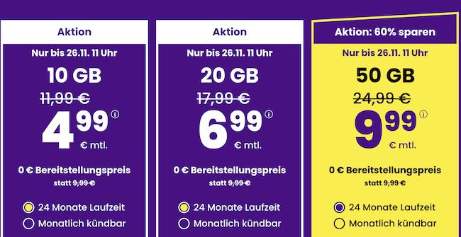 📱 sim24 Allnet Flat mit 10GB 5G für 4,99€ / 20GB für 6,99€ / 50GB für 9,99€ mtl.