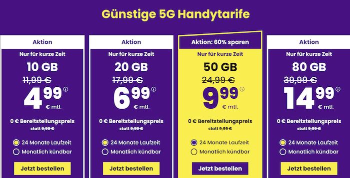 📱 sim24 Allnet Flat mit 10GB 5G für 4,99€ / 20GB für 6,99€ / 50GB für 9,99€ mtl.