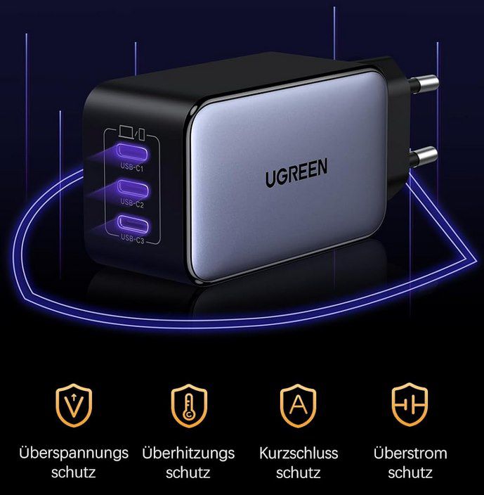 UGREEN Nexode USB C Ladegerät 65W GaN Netzteil für 24,99€ (statt 40€)