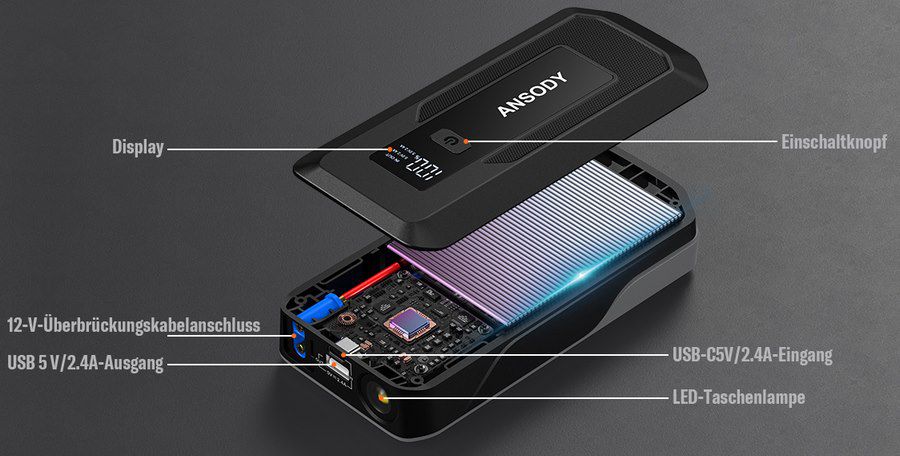 ANSODY S7 Starthilfe Powerbank mit 3.000A für 39,99€ (statt 70€)