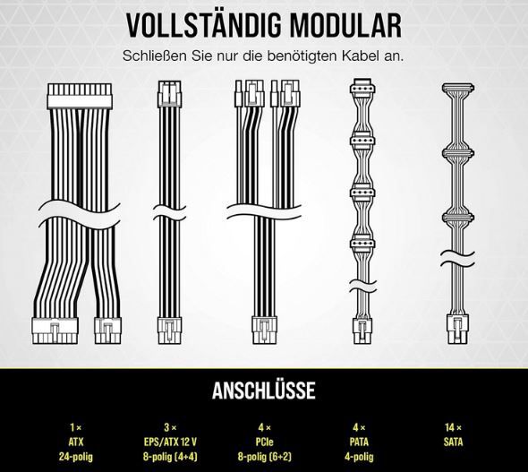 Corsair RM750 RM Series 80 Plus Gold Vollmodulares ATX Netzteil für 99,99€ (statt 113€)