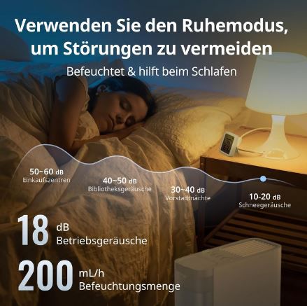 SwitchBot Luftbefeuchter mit hygienischer Kaltverdunstung für 179,99€ (statt 235€)