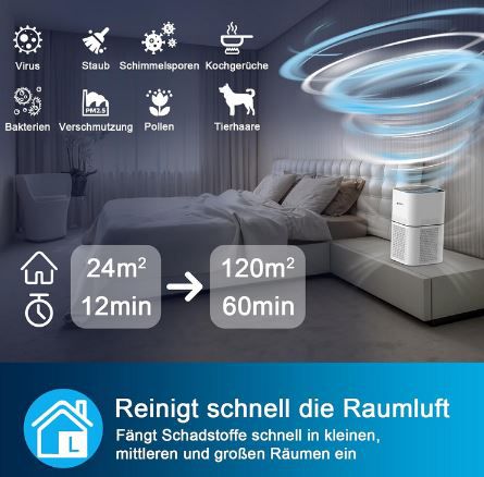 Dayette AP302 Luftreiniger mit WiFi/App bis 120m² für 69,79€ (statt 121€)