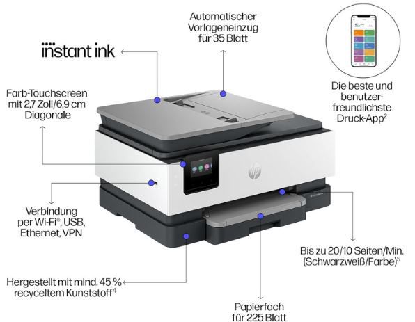 HP OfficeJet Pro 8132e Multifunktionsdrucker für 99€ (statt 122€)