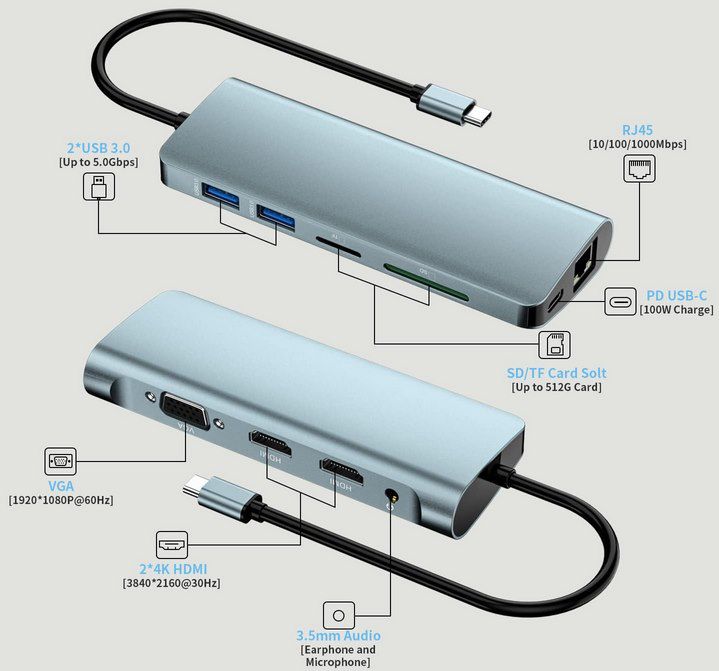 BDFFLY USB C 10in1 Dockingstation mit 100W PD für 19,99€ (statt 30€)