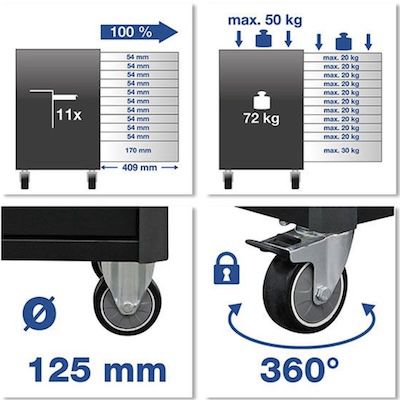 🛠️ BGS 4103 Werkstattwagen mit 11 Schubladen (leer) für 650,39€ (statt 821€)