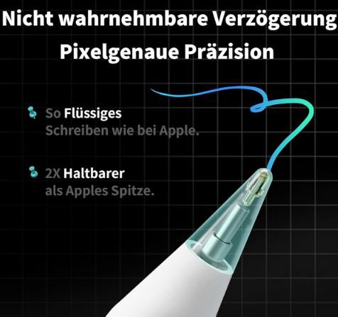 Metapen A8 Stift mit Magneten, iPad 2018 2024 für 7,99€ (statt 16€)