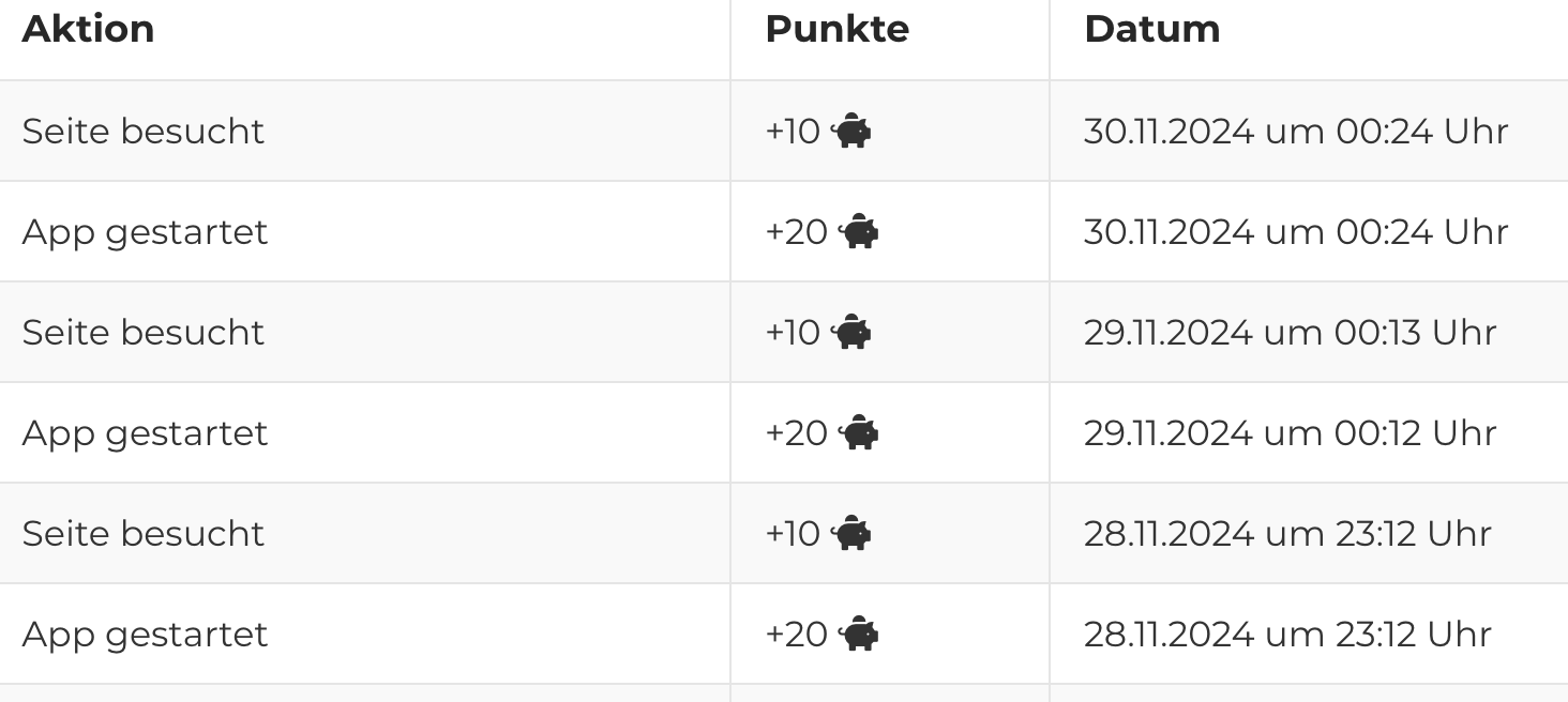 💰 INFO: Wir ändern am unserem Prämiensystem etwas