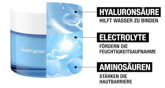 💧 Neutrogena Hydro Boost Aqua Gel (50ml) für 7,22€ (statt 12€)