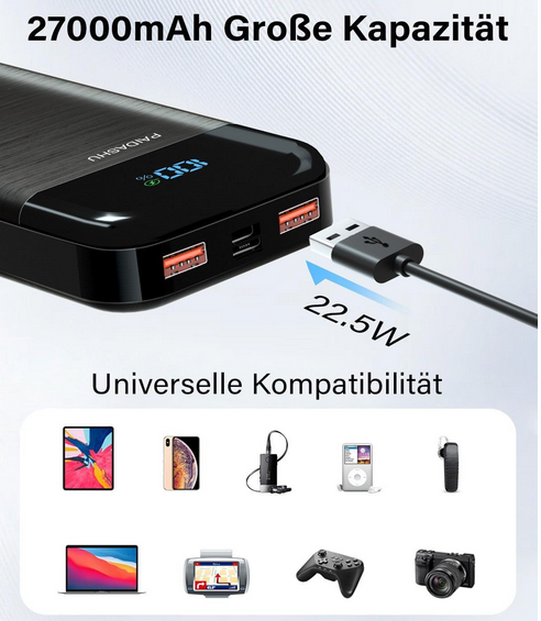 💥Paidashu Power Bank 27.000mAh 22,5W Schnellladefunktion für 12,99€ (statt 30€)