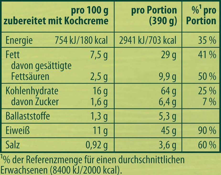 🍝 10x Knorr Fix Nudel Hackfleisch Gratin für 7,90€ (statt 13€)