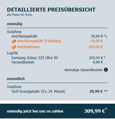 🎆 GigaKombi: 400€ GEWINN 💥 Samsung Galaxy S25 Ultra + Vodafone 45GB 5G Flat 29,99€ mtl. + 200€ Bonus