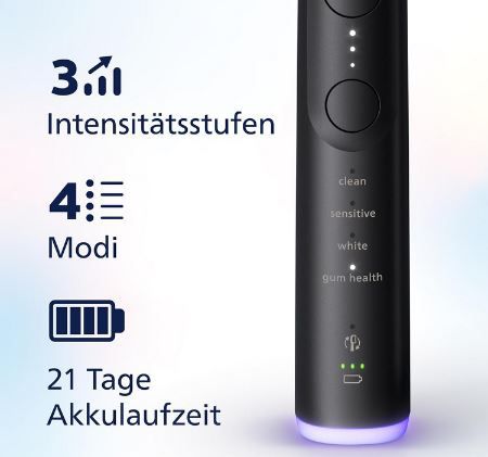 🪥 2er Pack Philips HX7429/03 Sonicare 7100 elektrische Zahnbürste für 169,99€ (statt 243€)