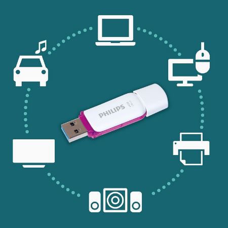 💾 Philips Super Speed 3.0 USB Stick mit 64GB, Snow Edition für 5€ (statt 11€)