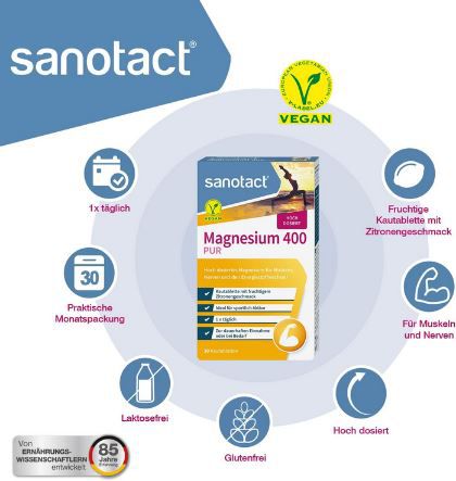 💪🏻 10 x 30er Pack sanotact Magnesium 400 Kautabletten ab 18,08€ (statt 30€)