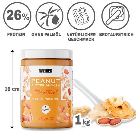 🥜 2 x 1Kg Weider Peanut Butter Smooth, 100% natürlich ab 16,41€ (statt 20€)