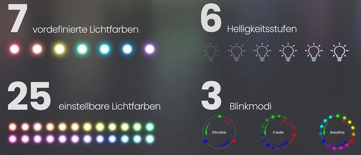 VASAGLE Nachttisch mit verstellbarer LED Beleuchtung für 47,99€ (statt 60€)