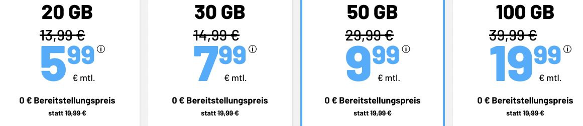 🔥 Sim.de Allnet Flat mit 50GB 5G für 9,99€ mtl. + keine Anschlussgebühr