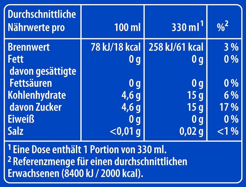 🥤 6er Pack Pepsi Cola, 1,25L Flasche ab 7€ + Pfand (statt 9€)