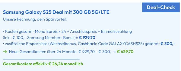 130€ Gewinn 🔥 Samsung Galaxy S25 (256GB) für 49€ + o2 Allnet 300GB für 34,99€ mtl.