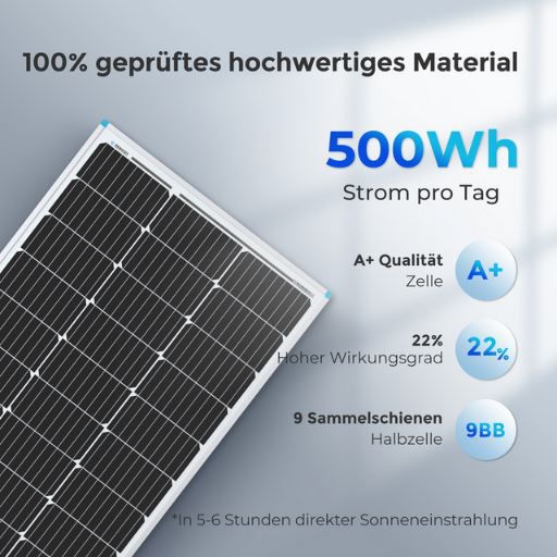 ☀️ 32er Pack Renogy Solarmodul mit 100 Watt, 12V für 1.199,99€ (statt 1.600€)